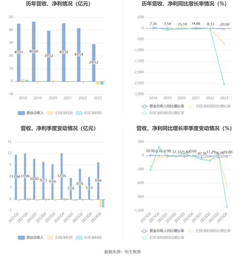 南京熊貓股吧分析討論，南京熊貓股吧東方財富